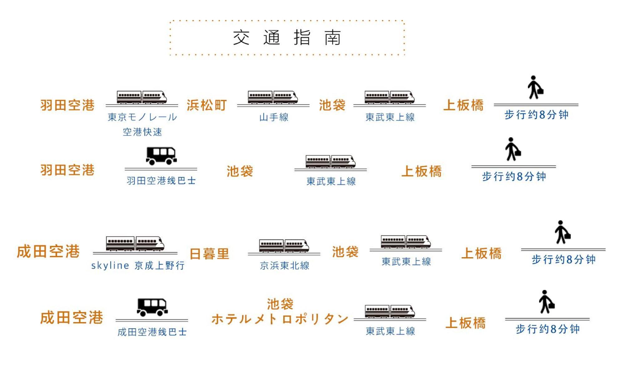 Apartamento 匯金上板橋ビル Tokio Exterior foto